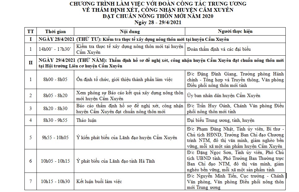 chuongtring