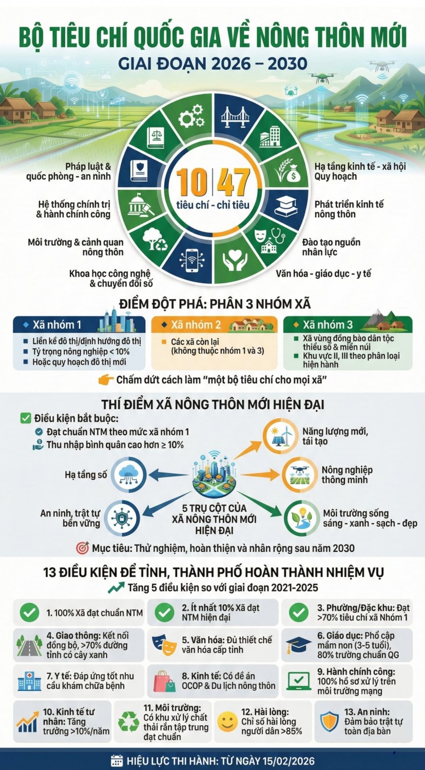 info ntm 145117 189 151815