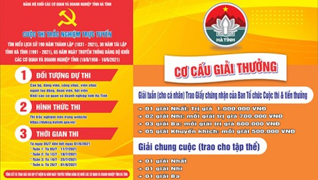 Thi tìm hiểu 190 năm thành lập, 30 năm tái lập tỉnh, 65 năm ngày truyền thống Đảng bộ Khối CCQ&DN Hà Tĩnh